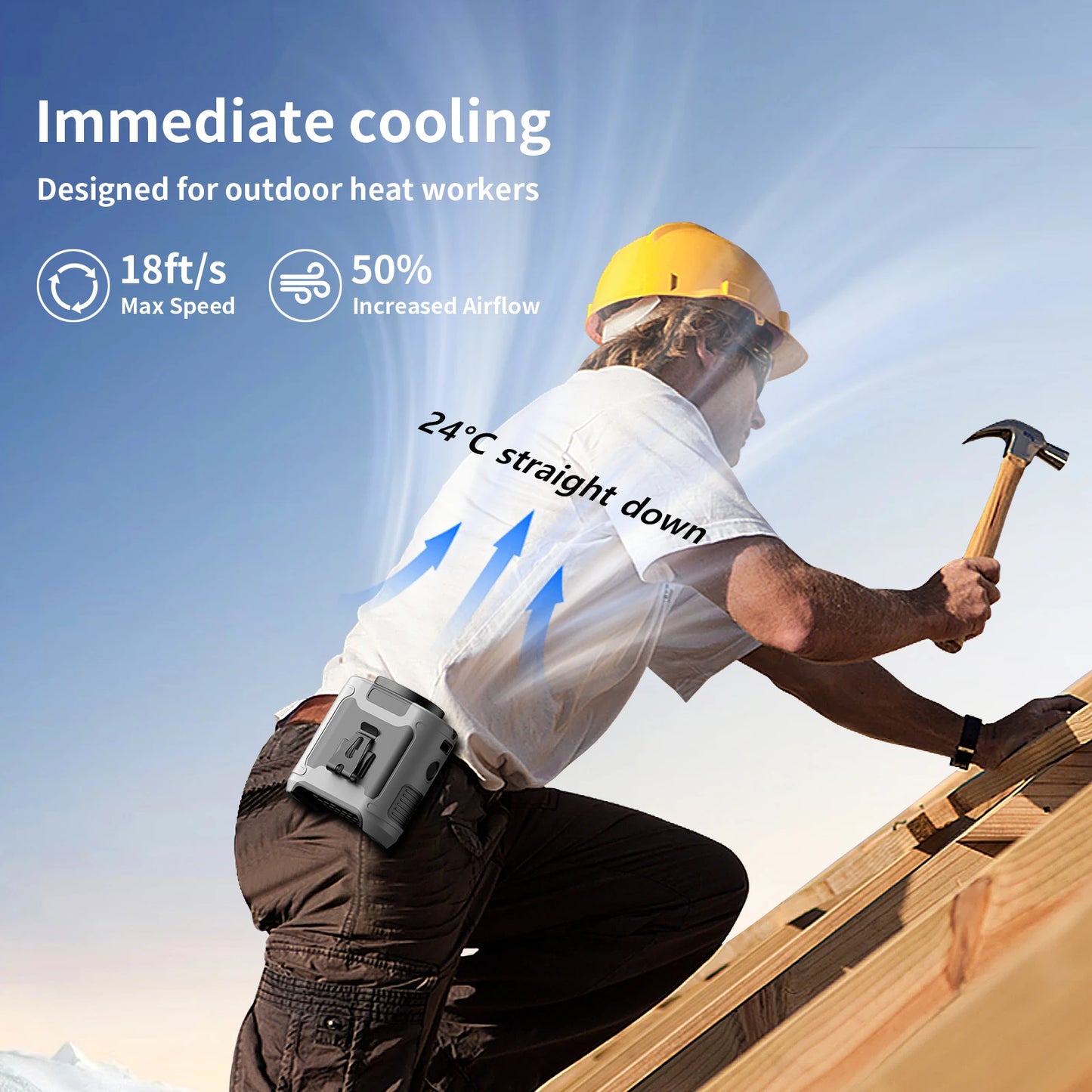 StayCool Waist Fan - 10000mAh Waist Clip Fan