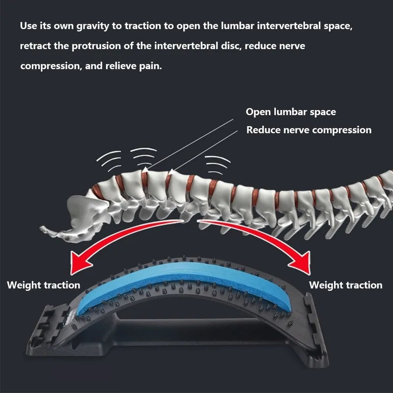 FlexiCare Lumbar Relaxer Pro