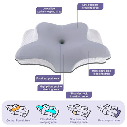 Butterfly Shape Memory Foam Pillow